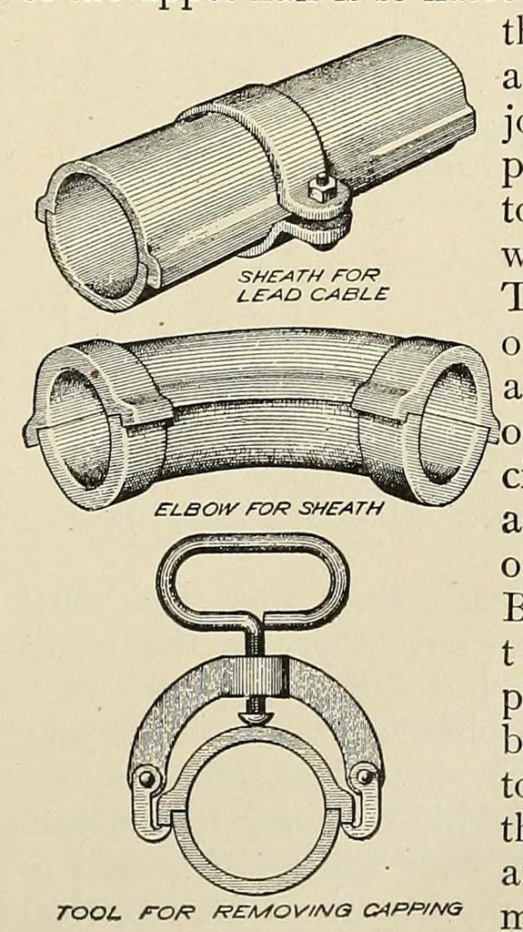 An illustration from Popular electricity in plain English, 1908, leaf 259