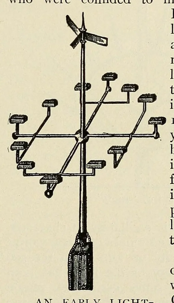 An illustration from Popular electricity in plain English, 1908, leaf 351