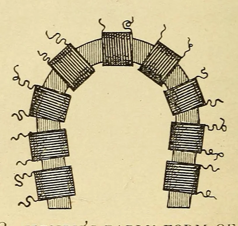 An illustration from Popular electricity in plain English, 1908, leaf 300