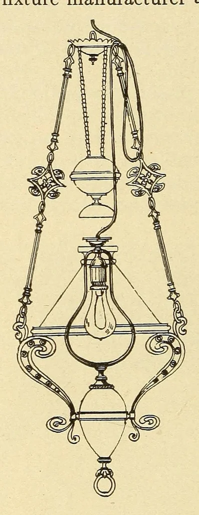 An illustration from Popular electricity in plain English, 1908, leaf 606