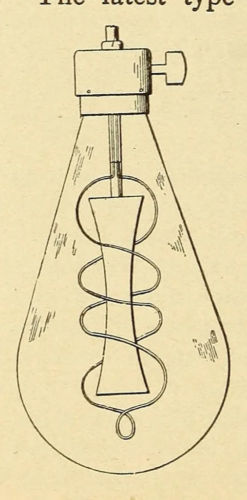 An illustration from Popular electricity in plain English, 1908, leaf 806