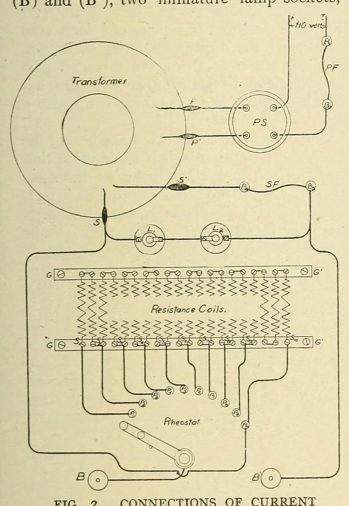 An illustration from Popular electricity in plain English, 1908, leaf 83