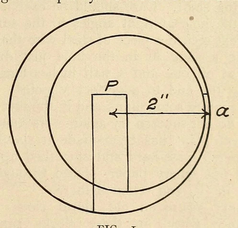 An illustration from Popular electricity in plain English, 1908, leaf 627