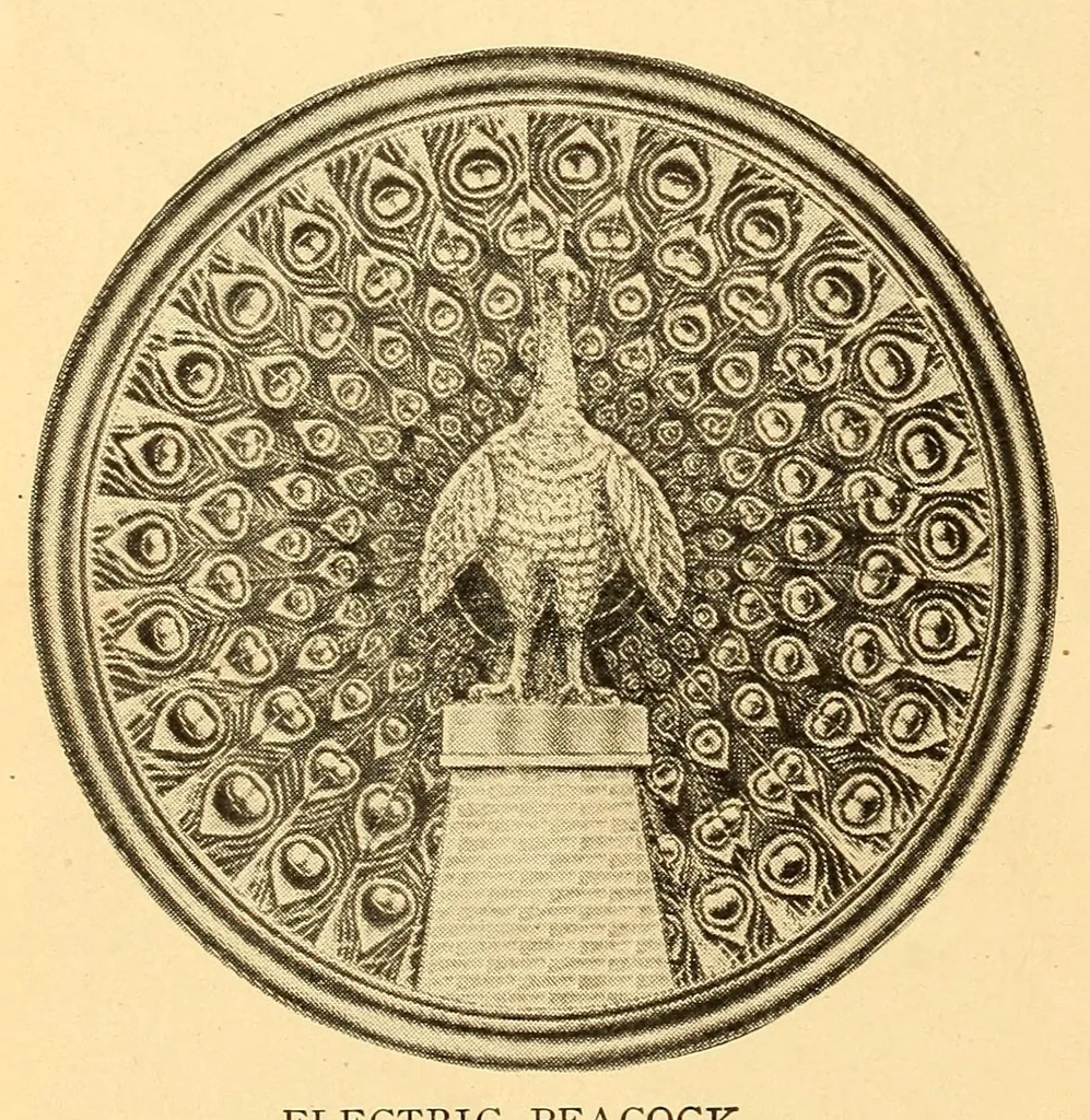 An illustration from Popular electricity in plain English, 1908, leaf 64