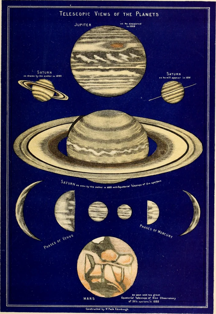 An illustration from A popular handbook and atlas of astronomy, designed as a complete guide to a knowledge of the heavenly bodies and as an aid to those possessing telescopes, 1891, leaf 110