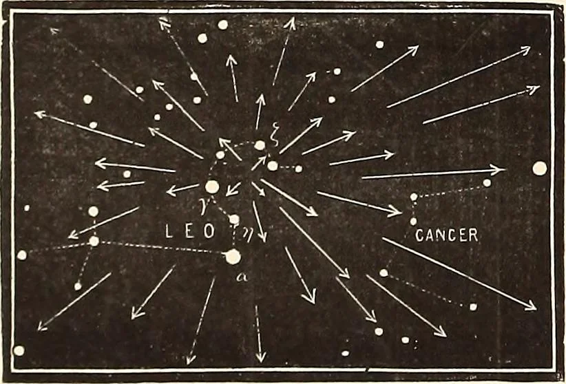 An illustration from A popular handbook and atlas of astronomy, designed as a complete guide to a knowledge of the heavenly bodies and as an aid to those possessing telescopes, 1891, leaf 125