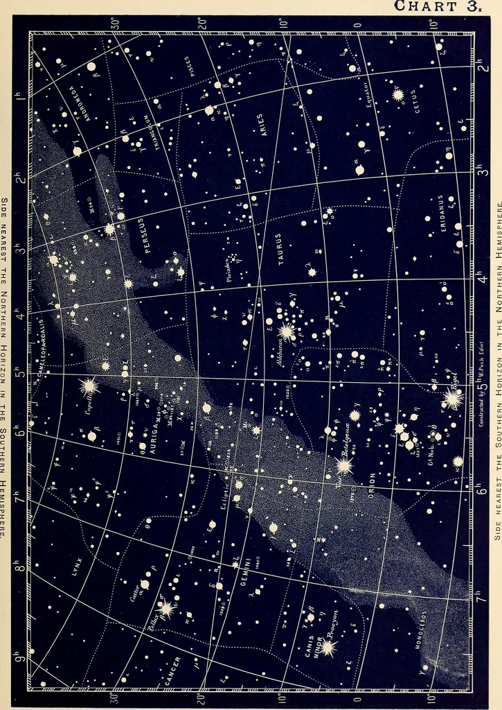 An illustration from A popular handbook and atlas of astronomy, designed as a complete guide to a knowledge of the heavenly bodies and as an aid to those possessing telescopes, 1891, leaf 228