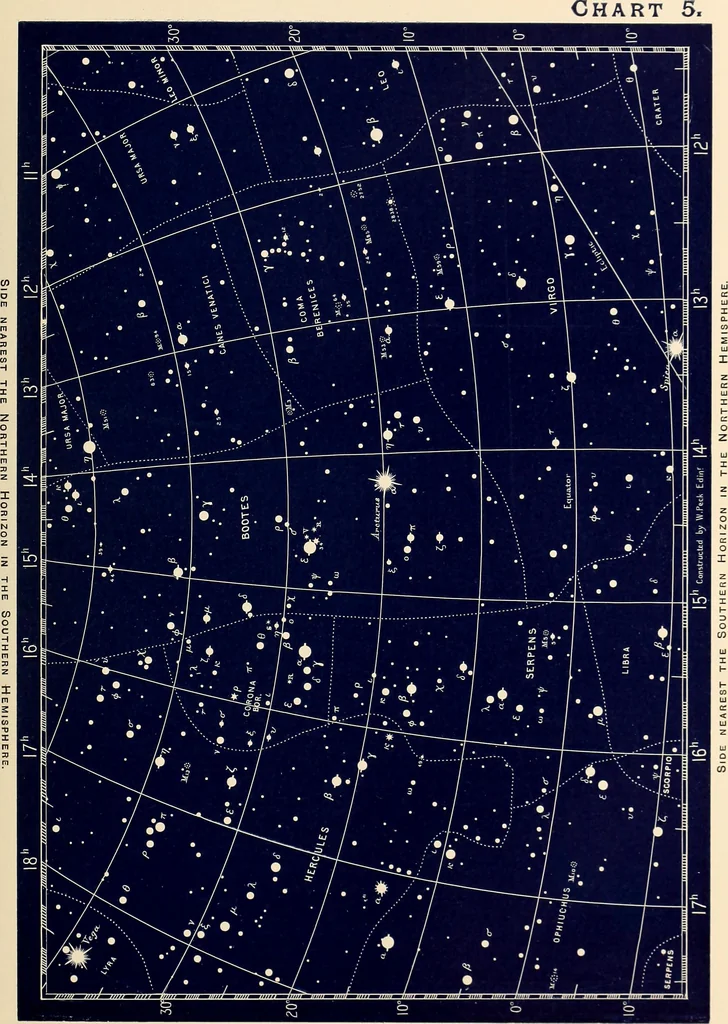 An illustration from A popular handbook and atlas of astronomy, designed as a complete guide to a knowledge of the heavenly bodies and as an aid to those possessing telescopes, 1891, leaf 236