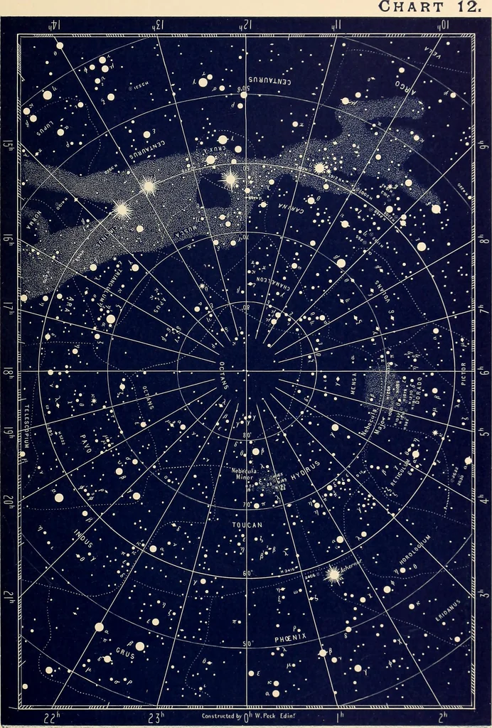 An illustration from A popular handbook and atlas of astronomy, designed as a complete guide to a knowledge of the heavenly bodies and as an aid to those possessing telescopes, 1891, leaf 264
