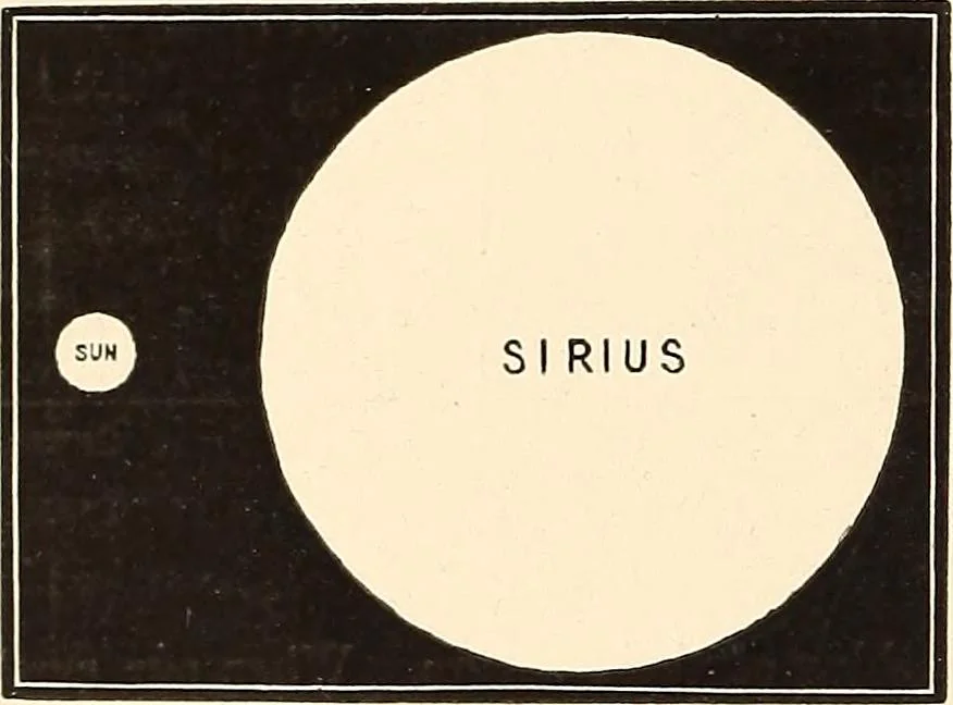 An illustration from A popular handbook and atlas of astronomy, designed as a complete guide to a knowledge of the heavenly bodies and as an aid to those possessing telescopes, 1891, leaf 49