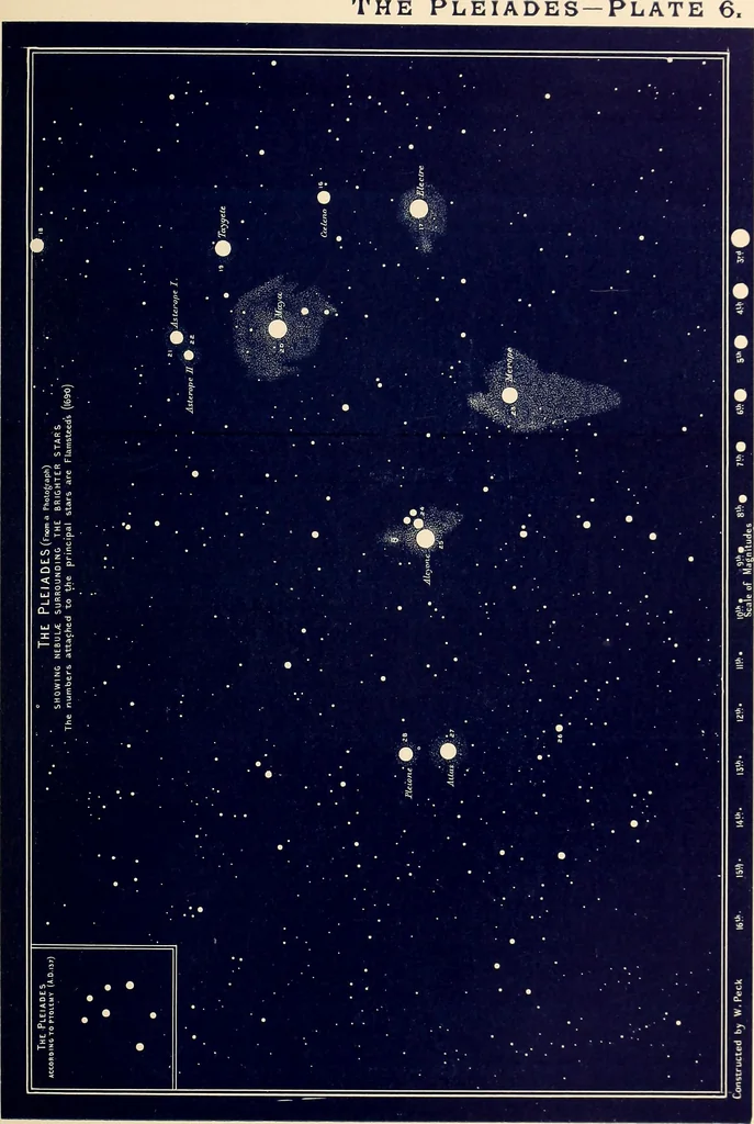An illustration from A popular handbook and atlas of astronomy, designed as a complete guide to a knowledge of the heavenly bodies and as an aid to those possessing telescopes, 1891, leaf 56