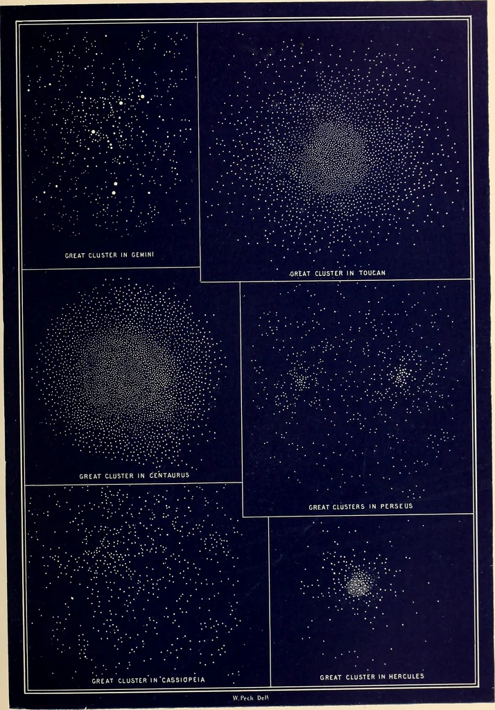 An illustration from A popular handbook and atlas of astronomy, designed as a complete guide to a knowledge of the heavenly bodies and as an aid to those possessing telescopes, 1891, leaf 60