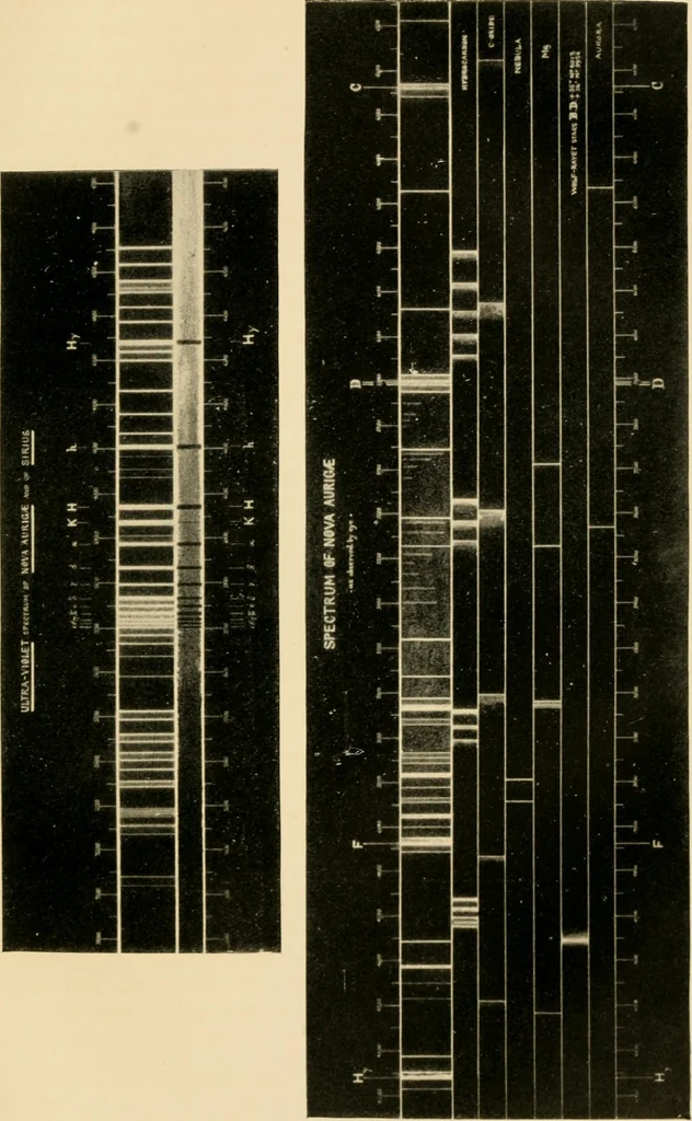 An illustration from A popular history of astronomy during the nineteenth century, 1902, leaf 428
