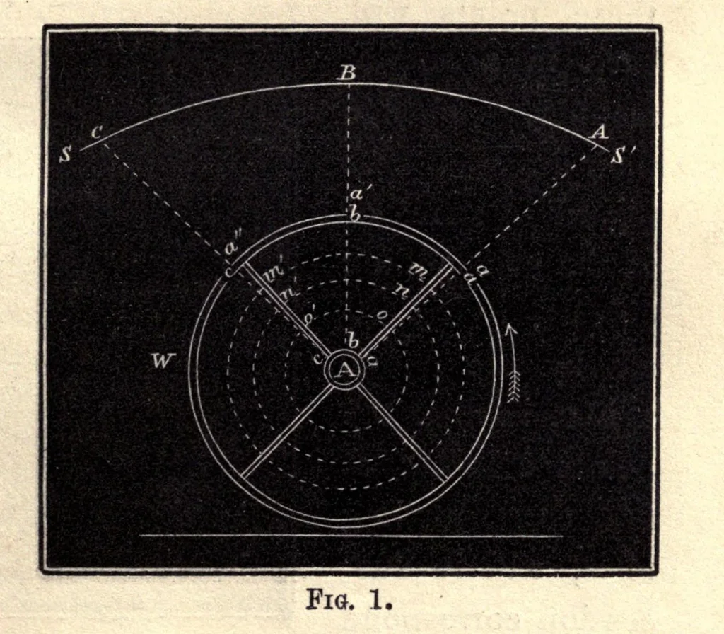 An illustration from A popular inquiry into the moon's rotation on her axis, 1856, leaf 31