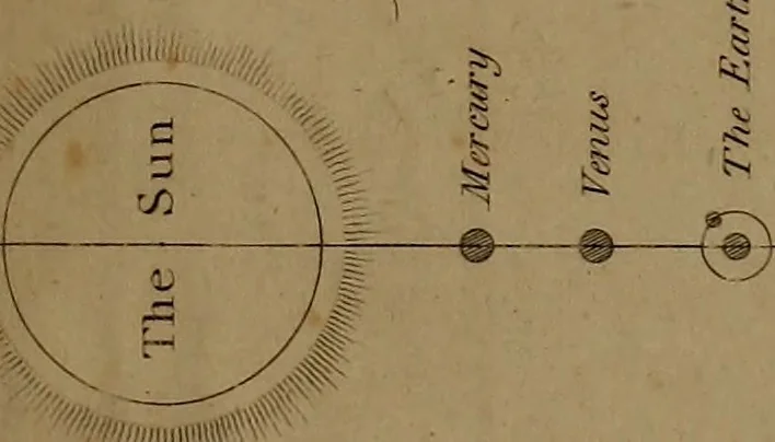 An illustration from Popular lessons in astronomy, on a new plan;, 1833, leaf 18