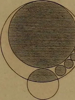 An illustration from Popular lessons in astronomy, on a new plan;, 1833, leaf 32