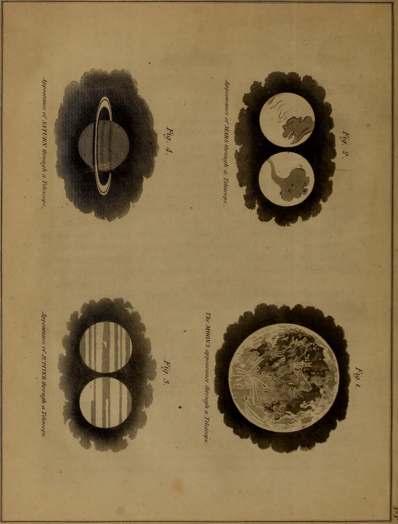An illustration from Popular lessons in astronomy, on a new plan;, 1833, leaf 57