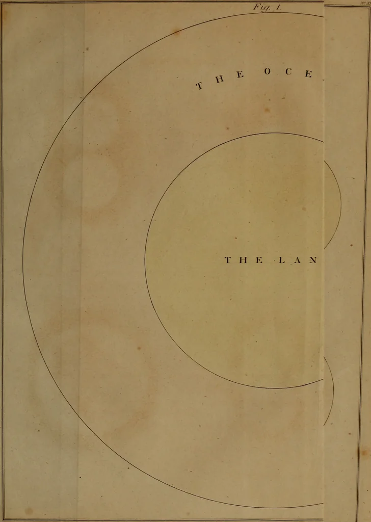 An illustration from Popular lessons in astronomy, on a new plan;, 1833, leaf 60