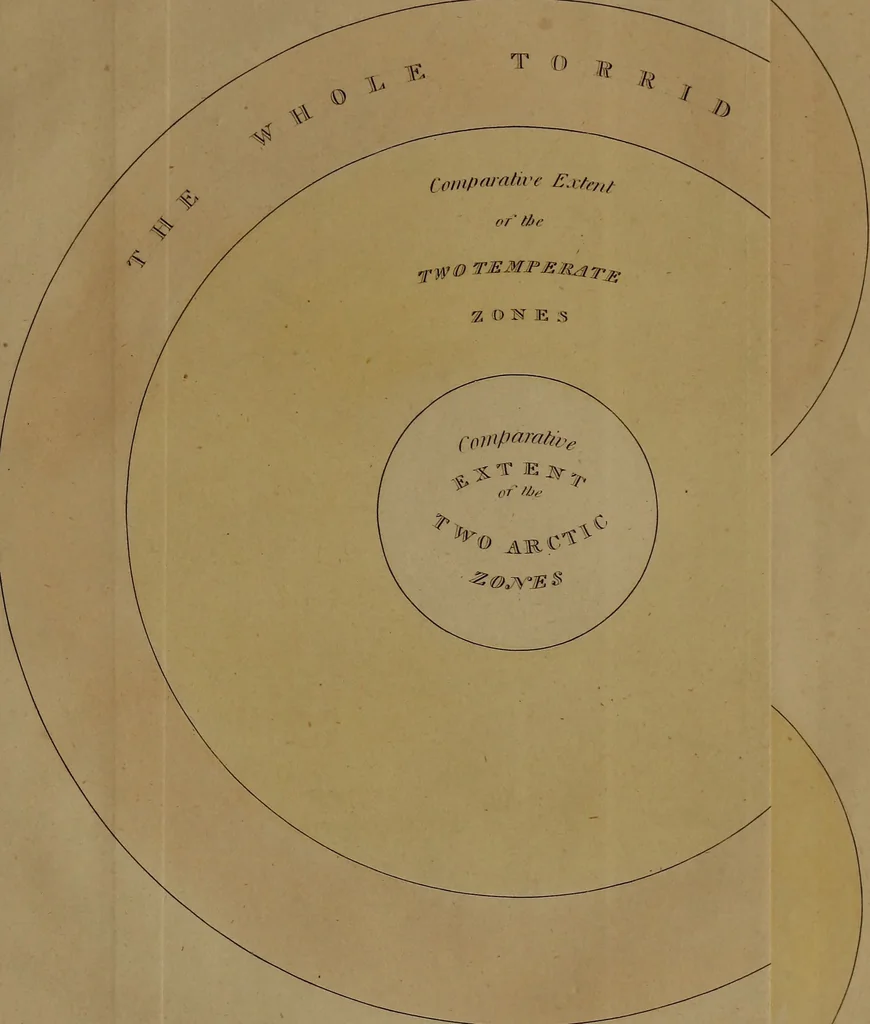 An illustration from Popular lessons in astronomy, on a new plan;, 1833, leaf 64