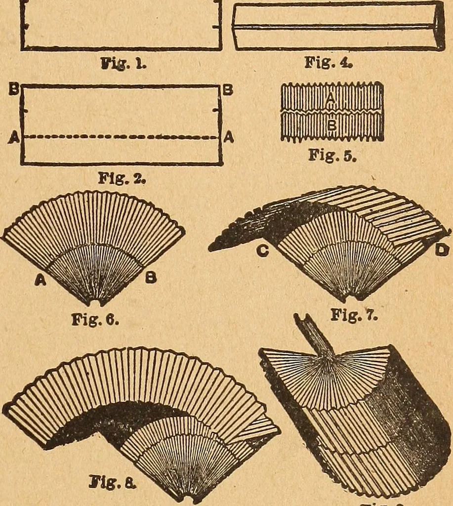 An illustration from Popular pastimes for amusement and instruction : being a standard work on games, plays, magic, and natural phenomena suitable for all occasions : containing parlor games, charming tableaux, tricks of magic, charades and conundrums, curious puzzles, phrenology and mind reading, palmistry or how to read the hand, humorous and pathetic recitations, dialogues, etc., etc. : including the delightful art of entertaining, the whole forming a charming treasury of pastimes for the home, public schools and academies, lodges, social gatherings, Sunday schools, etc., etc., 1901, leaf 132