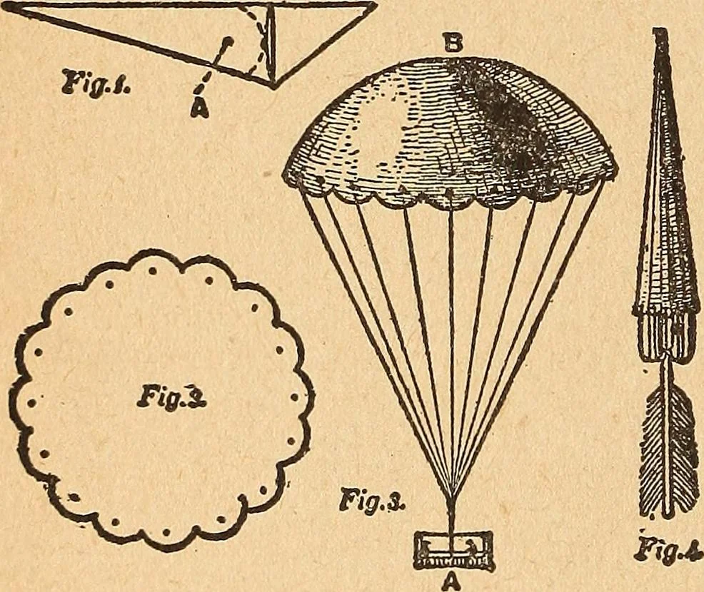 An illustration from Popular pastimes for amusement and instruction : being a standard work on games, plays, magic, and natural phenomena suitable for all occasions : containing parlor games, charming tableaux, tricks of magic, charades and conundrums, curious puzzles, phrenology and mind reading, palmistry or how to read the hand, humorous and pathetic recitations, dialogues, etc., etc. : including the delightful art of entertaining, the whole forming a charming treasury of pastimes for the home, public schools and academies, lodges, social gatherings, Sunday schools, etc., etc., 1901, leaf 137