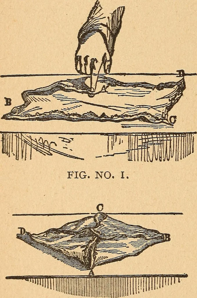 An illustration from Popular pastimes for amusement and instruction : being a standard work on games, plays, magic, and natural phenomena suitable for all occasions : containing parlor games, charming tableaux, tricks of magic, charades and conundrums, curious puzzles, phrenology and mind reading, palmistry or how to read the hand, humorous and pathetic recitations, dialogues, etc., etc. : including the delightful art of entertaining, the whole forming a charming treasury of pastimes for the home, public schools and academies, lodges, social gatherings, Sunday schools, etc., etc., 1901, leaf 143