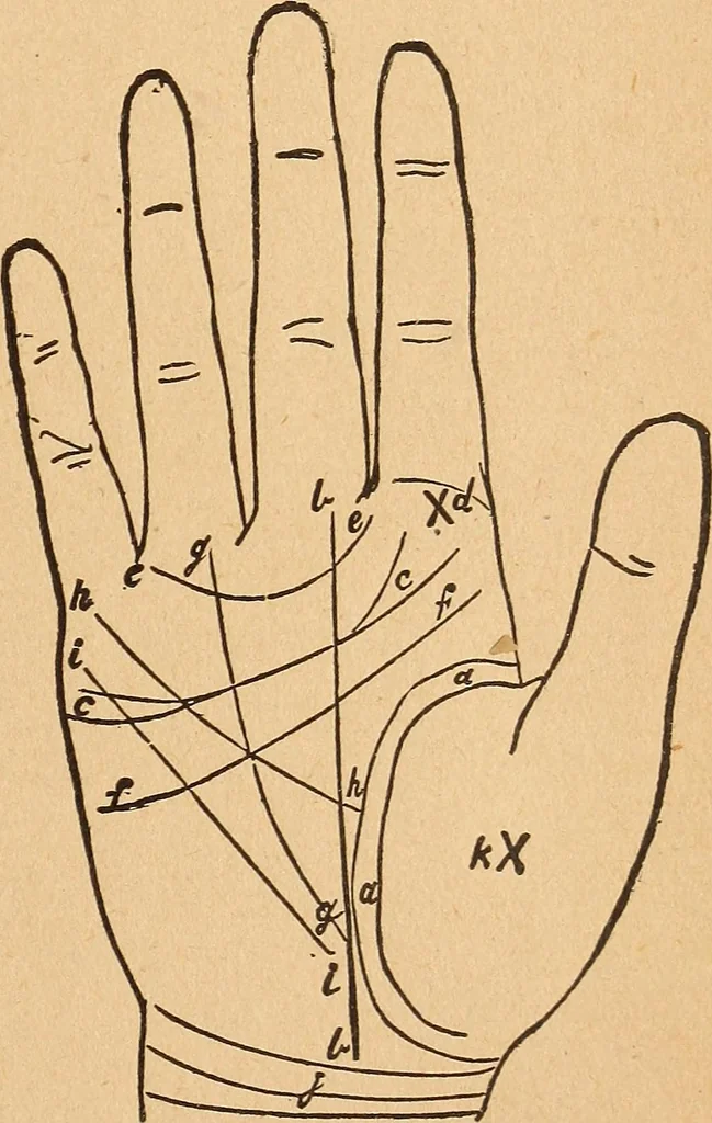An illustration from Popular pastimes for amusement and instruction : being a standard work on games, plays, magic, and natural phenomena suitable for all occasions : containing parlor games, charming tableaux, tricks of magic, charades and conundrums, curious puzzles, phrenology and mind reading, palmistry or how to read the hand, humorous and pathetic recitations, dialogues, etc., etc. : including the delightful art of entertaining, the whole forming a charming treasury of pastimes for the home, public schools and academies, lodges, social gatherings, Sunday schools, etc., etc., 1901, leaf 168