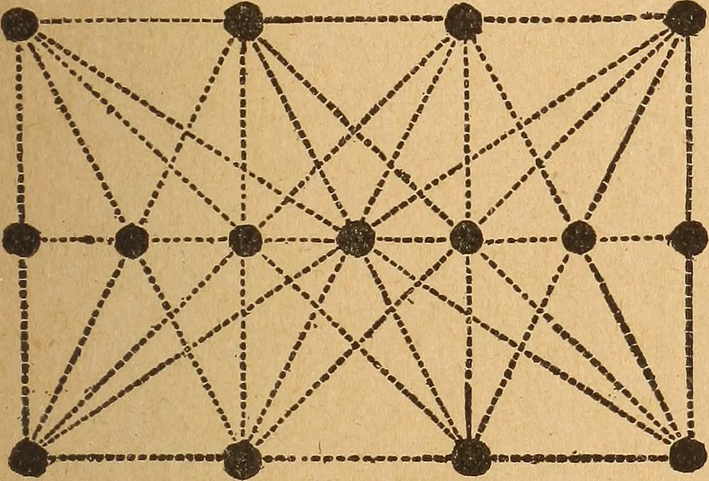An illustration from Popular pastimes for amusement and instruction : being a standard work on games, plays, magic, and natural phenomena suitable for all occasions : containing parlor games, charming tableaux, tricks of magic, charades and conundrums, curious puzzles, phrenology and mind reading, palmistry or how to read the hand, humorous and pathetic recitations, dialogues, etc., etc. : including the delightful art of entertaining, the whole forming a charming treasury of pastimes for the home, public schools and academies, lodges, social gatherings, Sunday schools, etc., etc., 1901, leaf 90