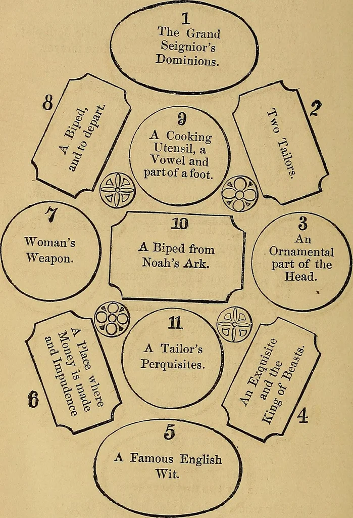An illustration from Popular pastimes for field and fireside;, 1867, leaf 173