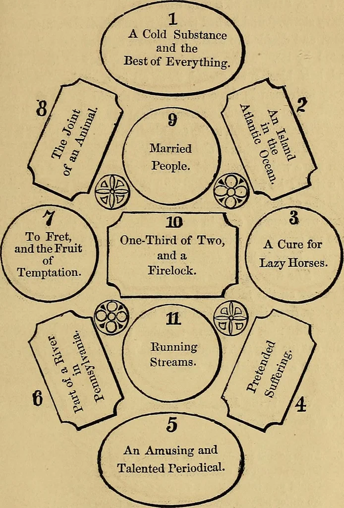 An illustration from Popular pastimes for field and fireside;, 1867, leaf 174