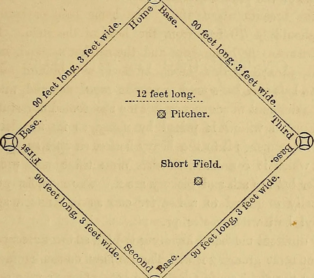 An illustration from Popular pastimes for field and fireside;, 1867, leaf 60