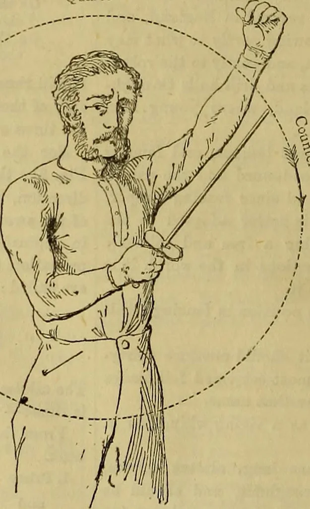An illustration from The Popular recreator. A key to in-door and out-door amusements .., 1873, leaf 121