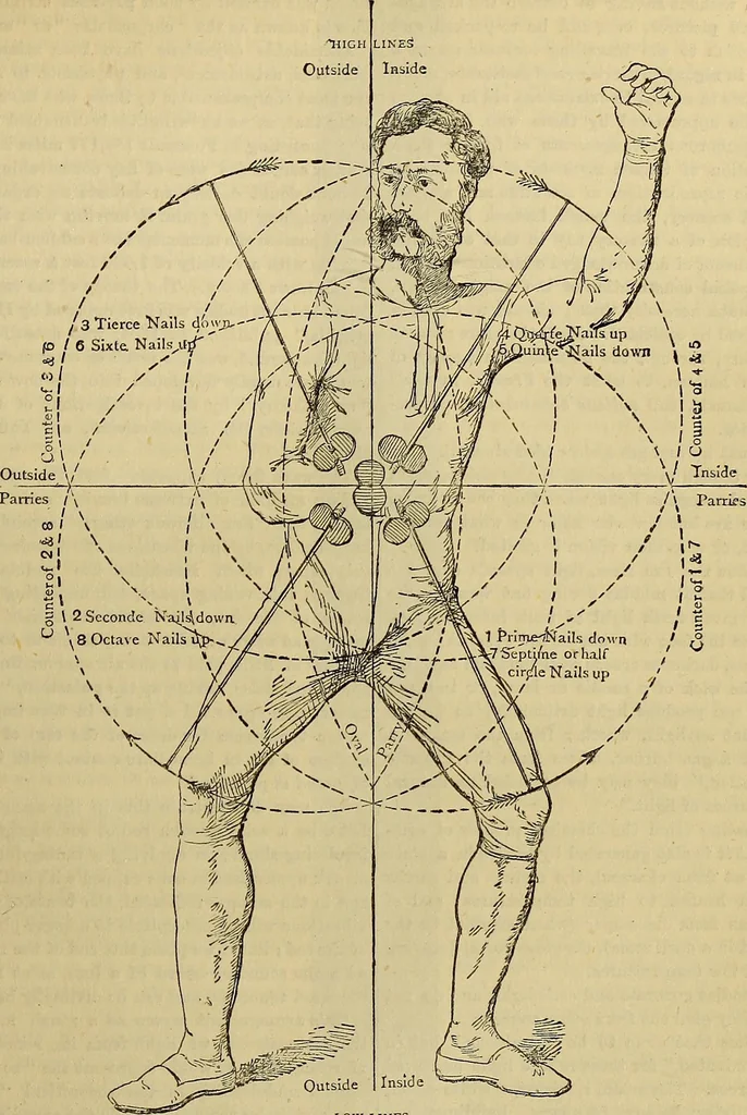 An illustration from The Popular recreator. A key to in-door and out-door amusements .., 1873, leaf 122