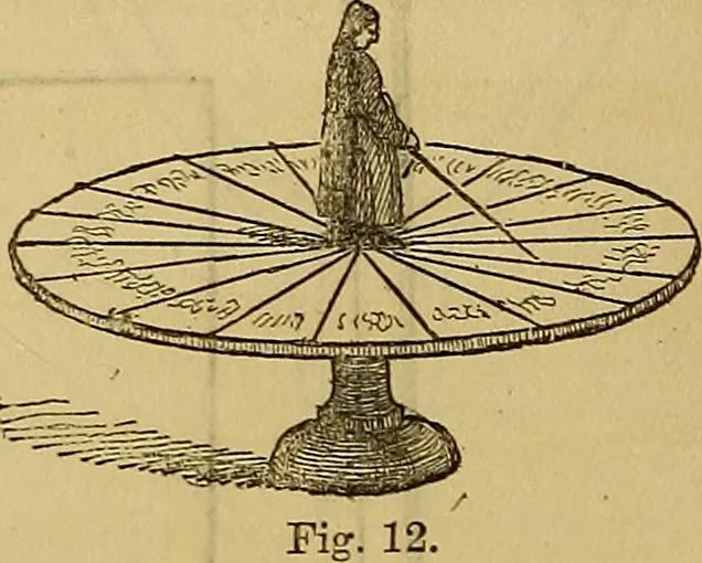 An illustration from The Popular recreator. A key to in-door and out-door amusements .., 1873, leaf 139