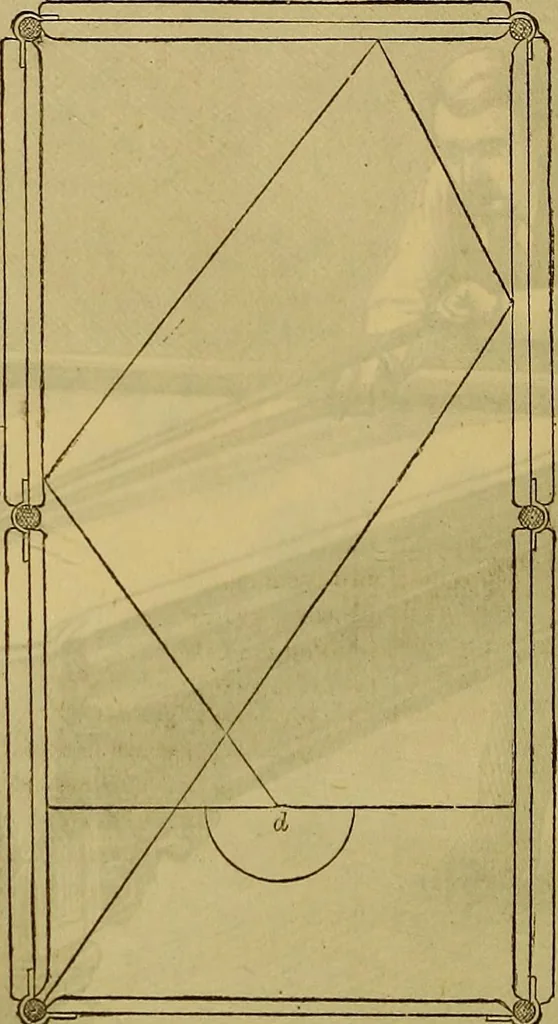 An illustration from The Popular recreator. A key to in-door and out-door amusements .., 1873, leaf 151