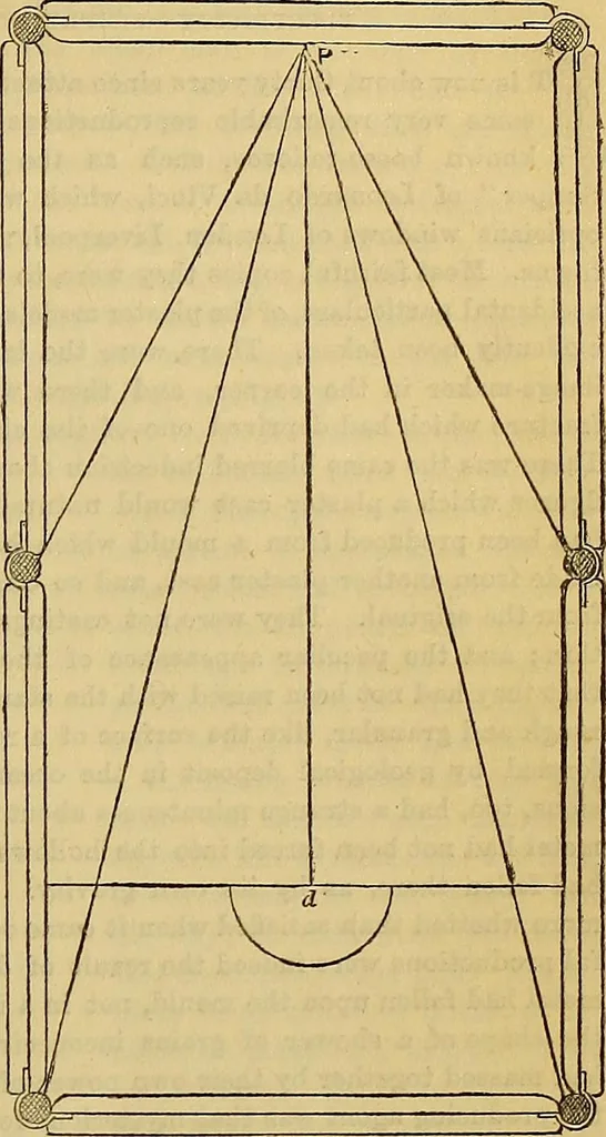 An illustration from The Popular recreator. A key to in-door and out-door amusements .., 1873, leaf 152