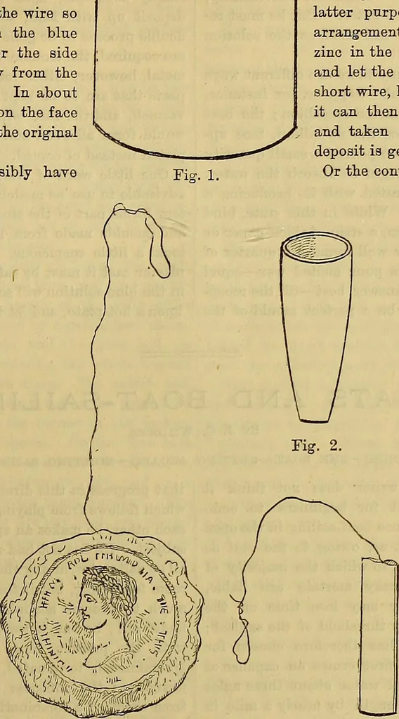 An illustration from The Popular recreator. A key to in-door and out-door amusements .., 1873, leaf 154