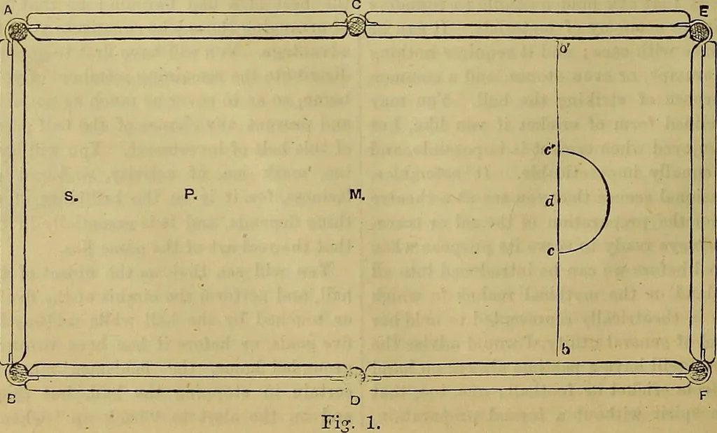 An illustration from The Popular recreator. A key to in-door and out-door amusements .., 1873, leaf 17