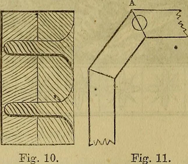 An illustration from The Popular recreator. A key to in-door and out-door amusements .., 1873, leaf 183