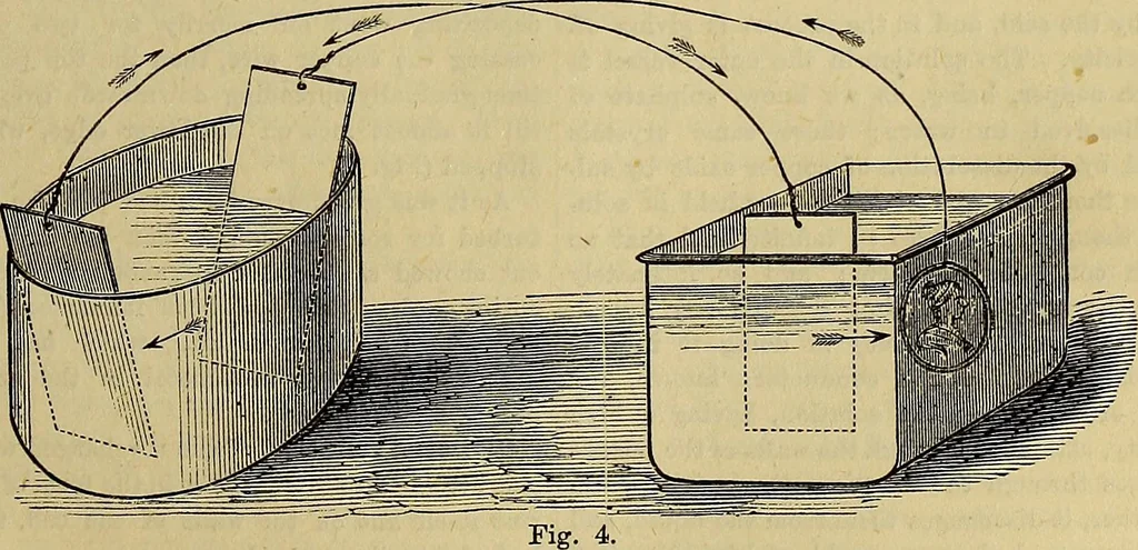 An illustration from The Popular recreator. A key to in-door and out-door amusements .., 1873, leaf 214