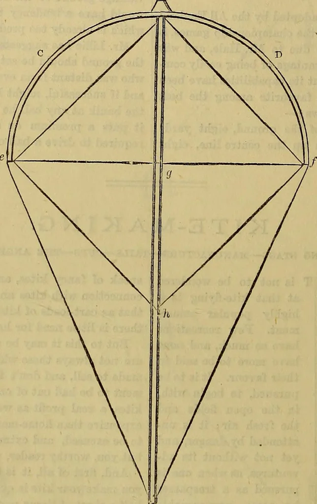 An illustration from The Popular recreator. A key to in-door and out-door amusements .., 1873, leaf 229