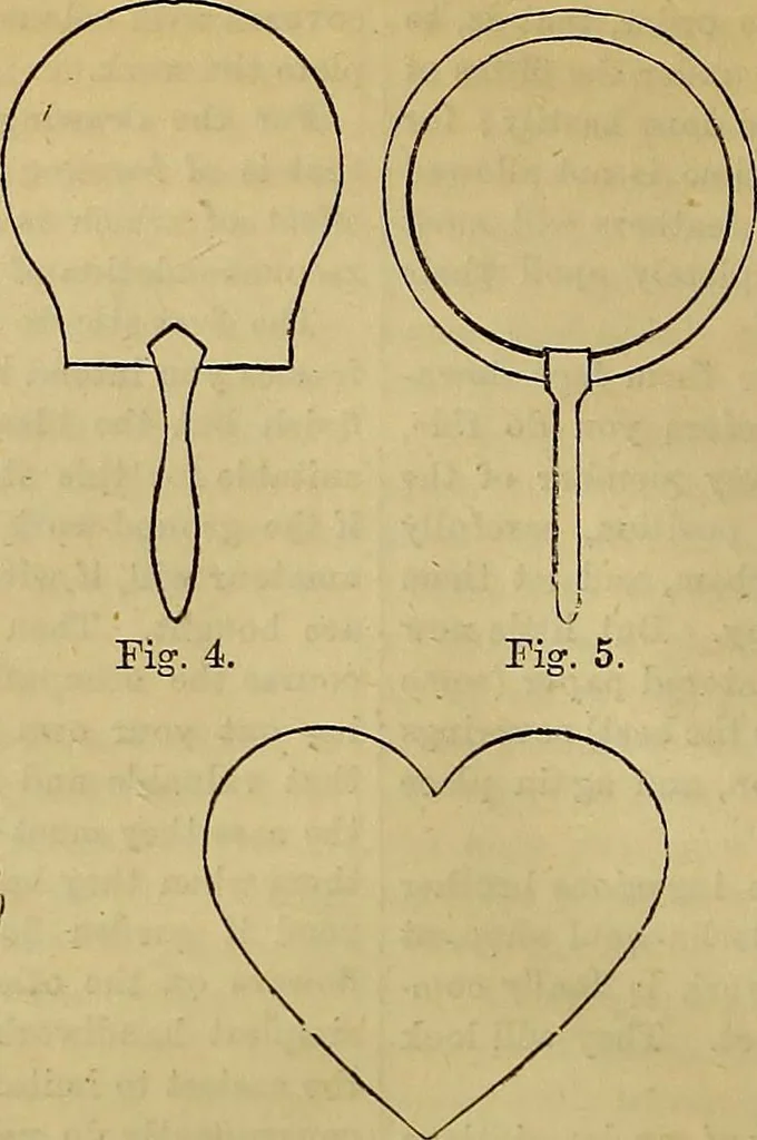 An illustration from The Popular recreator. A key to in-door and out-door amusements .., 1873, leaf 25