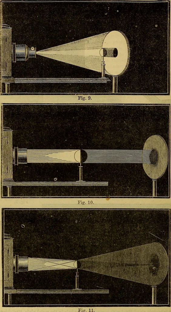 An illustration from The Popular recreator. A key to in-door and out-door amusements .., 1873, leaf 251