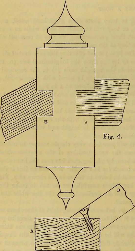 An illustration from The Popular recreator. A key to in-door and out-door amusements .., 1873, leaf 257