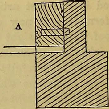 An illustration from The Popular recreator. A key to in-door and out-door amusements .., 1873, leaf 257
