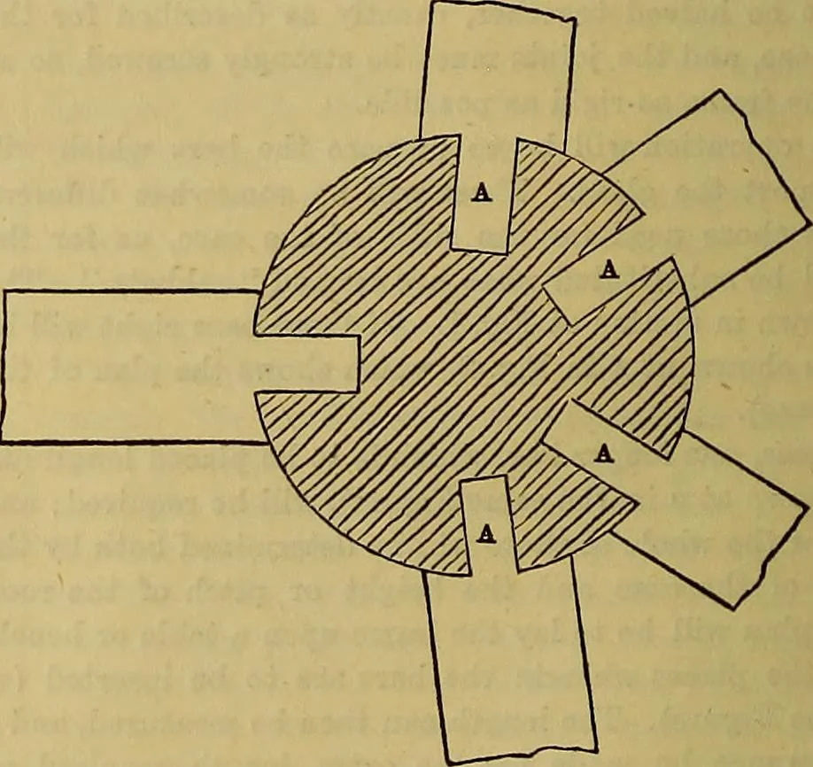 An illustration from The Popular recreator. A key to in-door and out-door amusements .., 1873, leaf 257