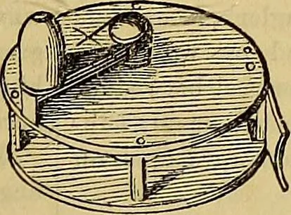 An illustration from The Popular recreator. A key to in-door and out-door amusements .., 1873, leaf 282