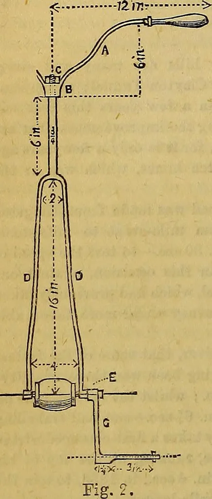 An illustration from The Popular recreator. A key to in-door and out-door amusements .., 1873, leaf 285