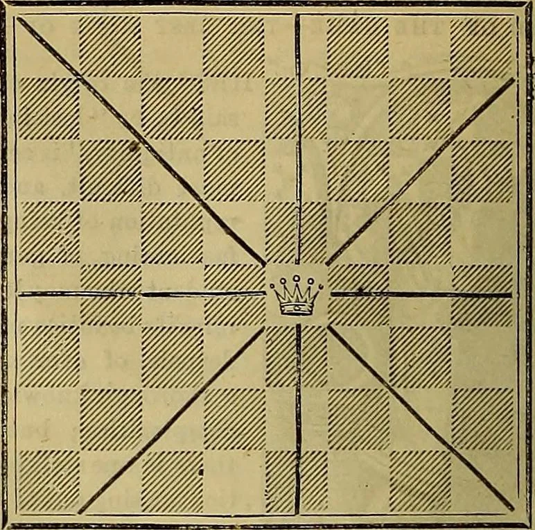 An illustration from The Popular recreator. A key to in-door and out-door amusements .., 1873, leaf 29
