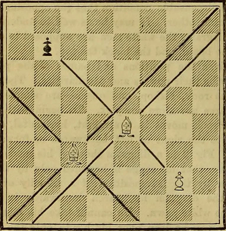 An illustration from The Popular recreator. A key to in-door and out-door amusements .., 1873, leaf 29